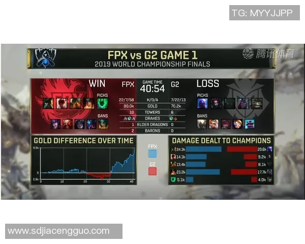 快闪召唤师EP02揭秘顶级上单选手心目中的英雄排名与策略分析 快闪召唤师EP02揭秘顶级上单选手心目中的英雄排名与策略分析